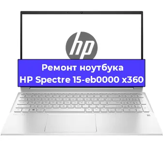 Замена кулера на ноутбуке HP Spectre 15-eb0000 x360 в Нижнем Новгороде